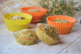 Mini-muffins aux fanes d’oignons